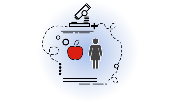Icon graphic depicting woman, apple, microscope
